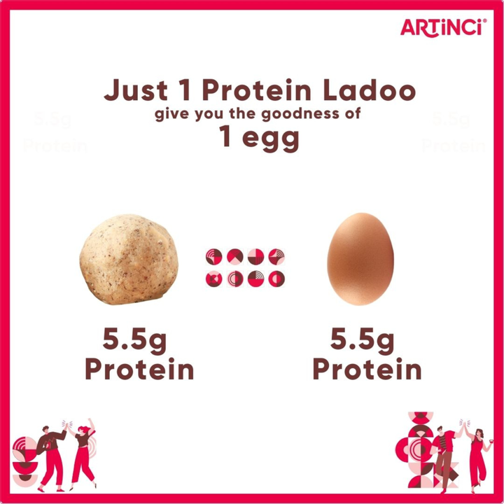lofoods, the whole truth, protein bar replacement, plant based protein