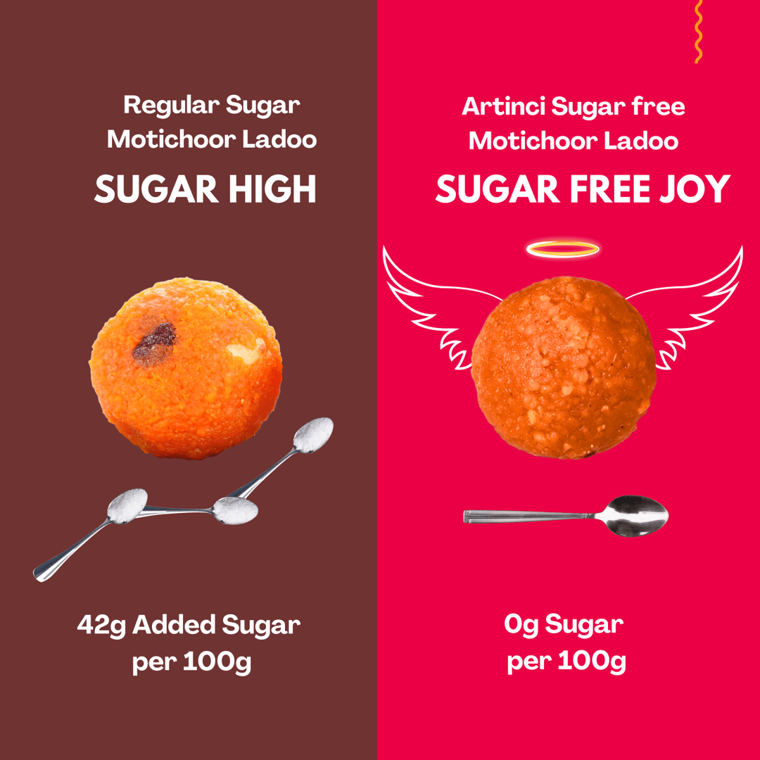 Motichoor Ladoo | Made with desi ghee | Sugar free | Diabetic Friendly - Artinci#sugar - free##diabetic - friendly##weightloss#