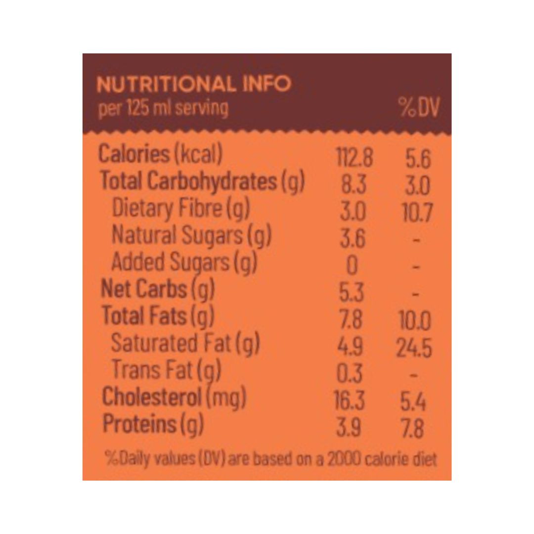 Sugar Free Coffee Buzz Ice Cream Nutrition Info
