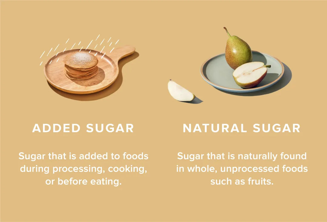 Distinguishing Between Natural and Added Sugars in Protein Products