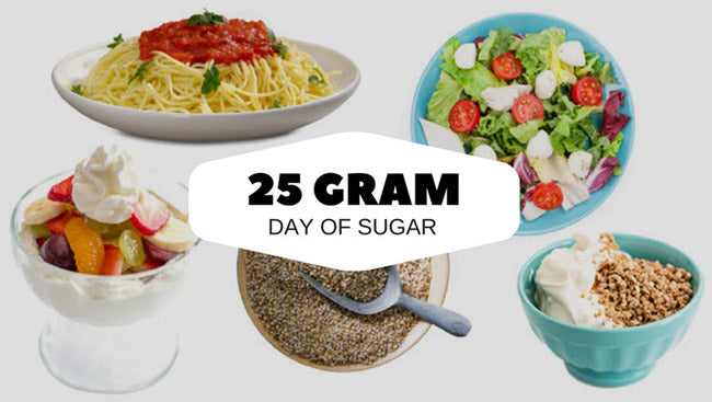 What Does 25 Grams of Sugar a Day Look Like? (With Indian Food Examples)