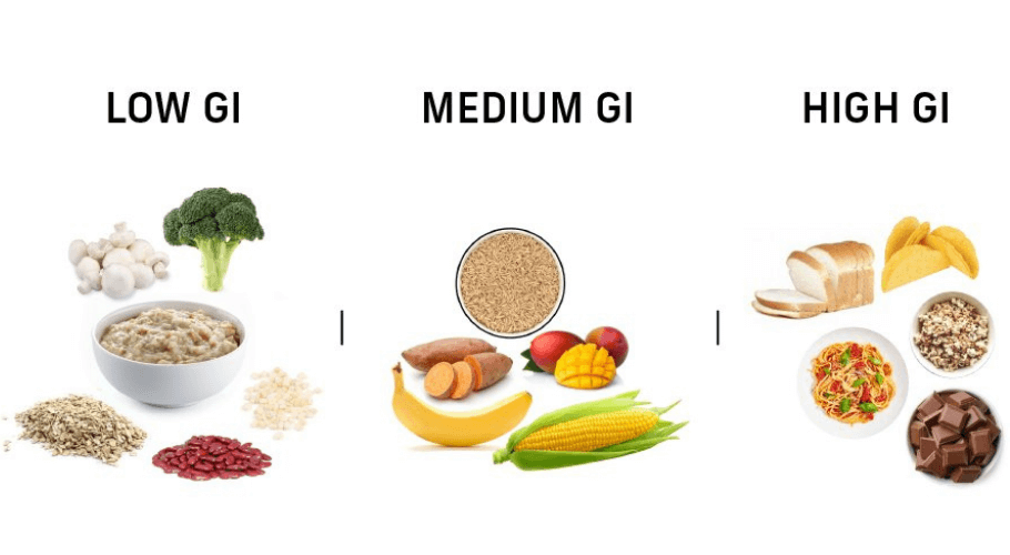 Vegetables That Won’t Spike Blood Sugar: A Simple Guide