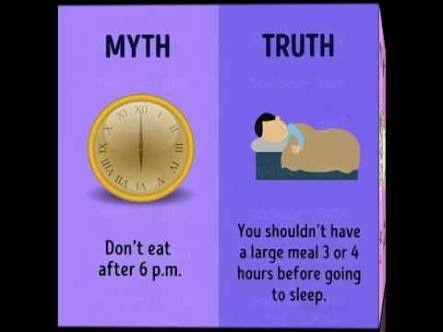 Eating after 6 PM causes weight gain” – Truth vs myth