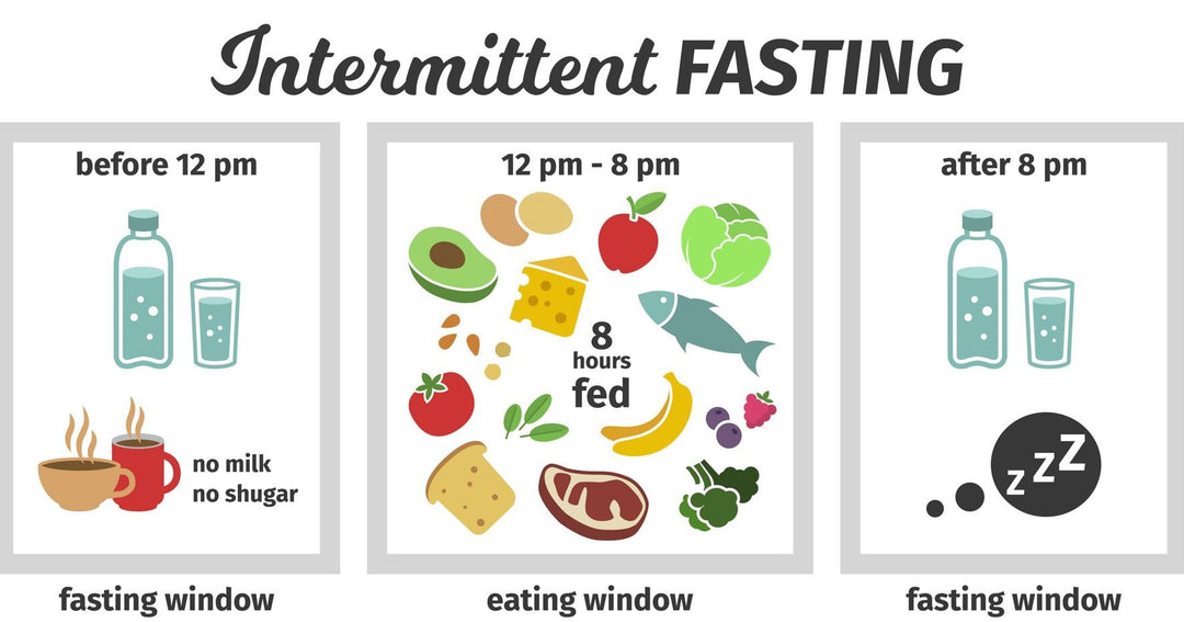 Common Risks of Intermittent Fasting for People with Diabetes