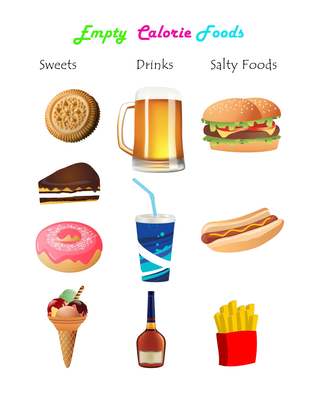What Are Empty Calories? Definition, Examples, and Why They Harm Your Health