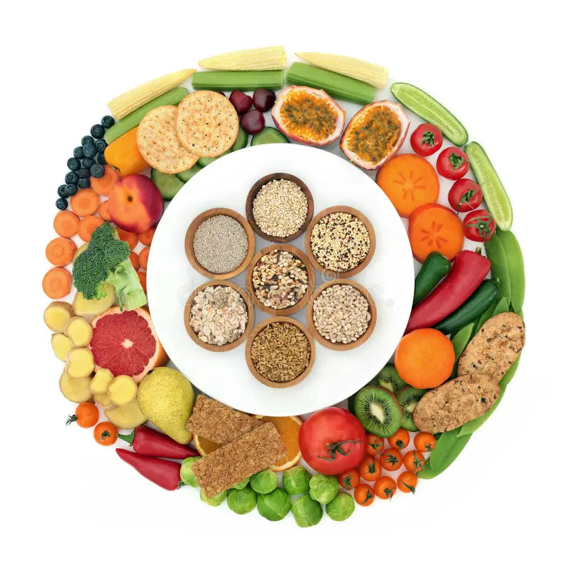 Health Risks of a Low‑Fibre Diet in Indians