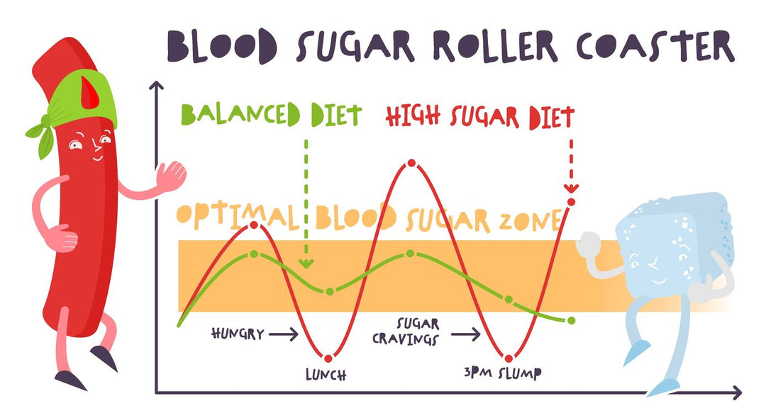 How Empty Carbs Cause Blood Sugar Roller Coasters (And Why Diabetics Must Avoid Them)