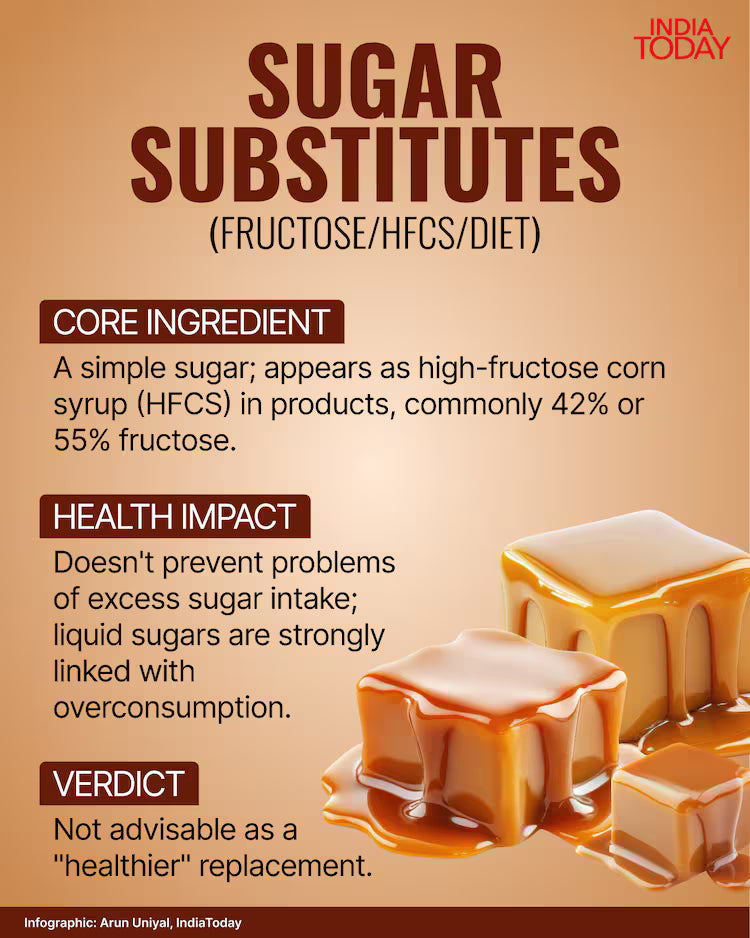 “Best Sugar Alternatives in India 2025: Natural Low‑GI Options for Tea, Coffee & Indian Sweets”