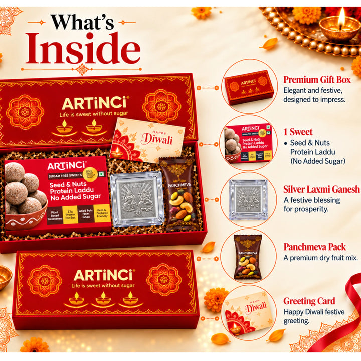Sugar Free Diwali Gift Box with 999 Silver Plated Laxmi Ganesh Frame, Panchmeva & Greeting Card