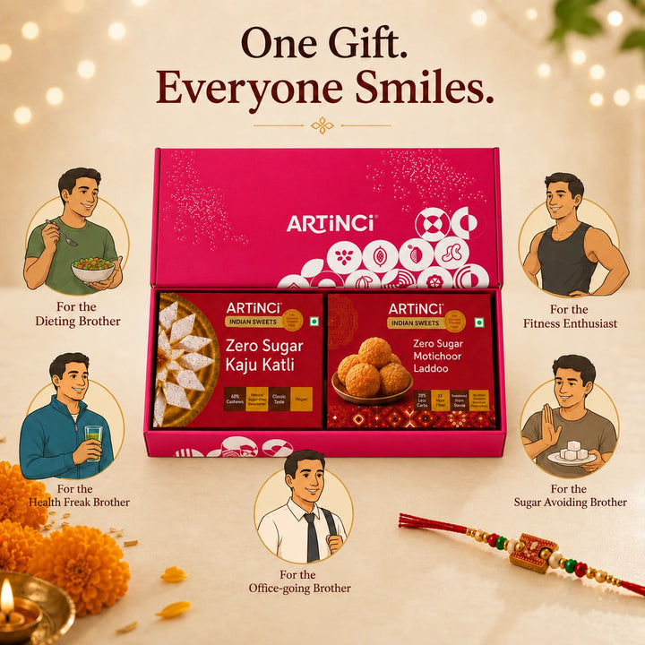 A gift set box for ARTINCI containing Zero Sugar Kaju Kati and Zero Sugar Mollichoor Laddoo, displayed on a warm beige background with decorative bokeh lights, marigold flowers, and circular illustrations of men representing different gift-giving occasions.