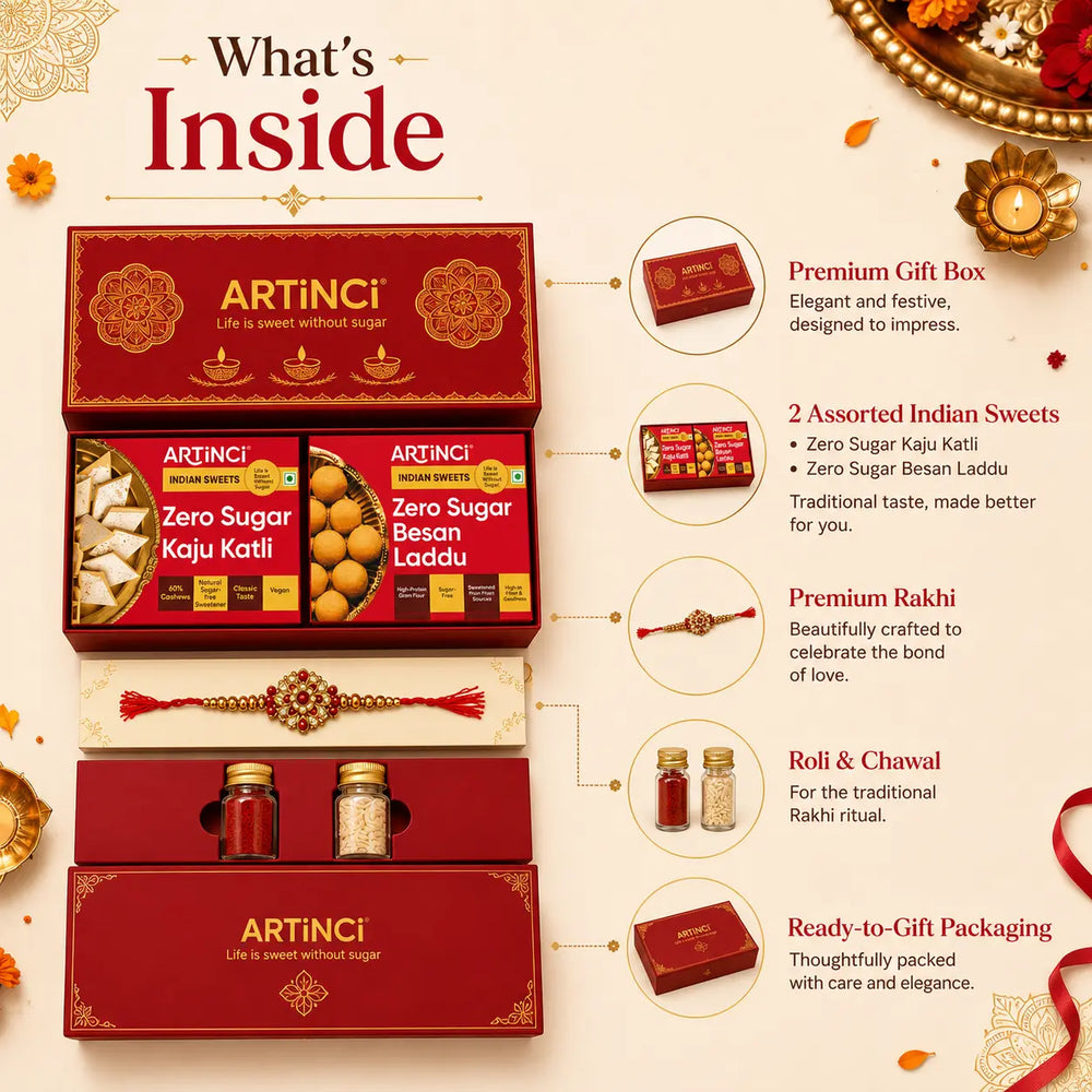 An infographic-style collage on a warm cream background showing an ARTINCI gift set opened into multiple compartments. Visible contents include red gift boxes, assorted Indian sweets, a red Rakhi, and two small jars, with callout text describing each item.