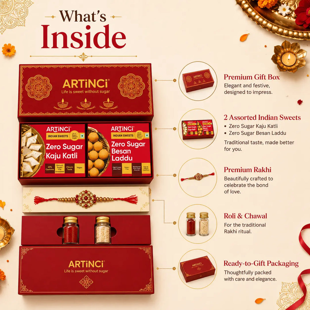 An infographic-style collage on a warm cream background showing an ARTINCI gift set opened into multiple compartments. Visible contents include red gift boxes, assorted Indian sweets, a red Rakhi, and two small jars, with callout text describing each item.