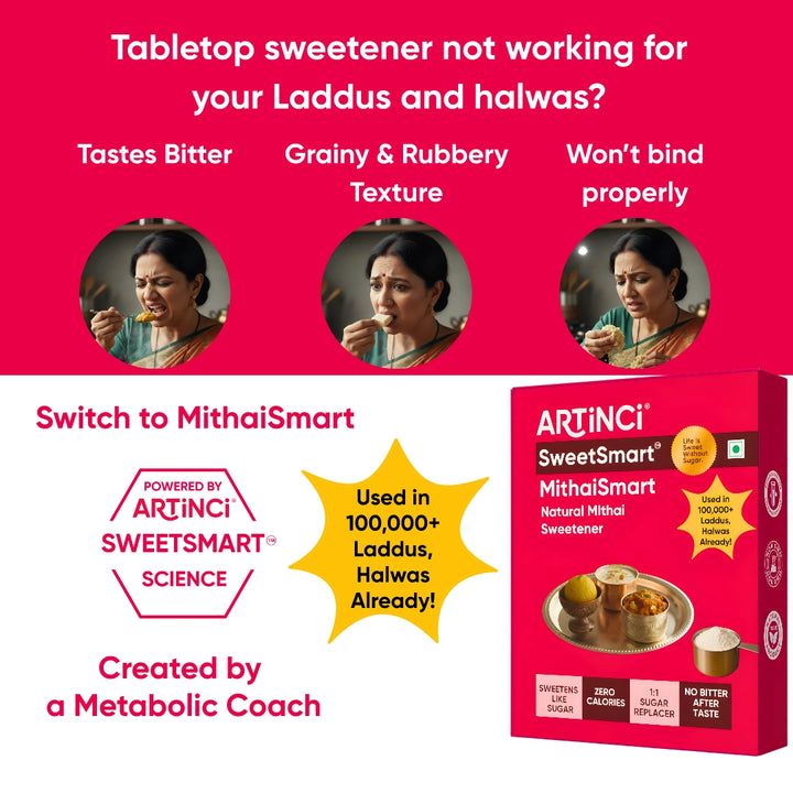 Advertisement for Artinci SweetSmart MithaiSmart sweetener on a red background with text and images of people eating laddus and halwas.