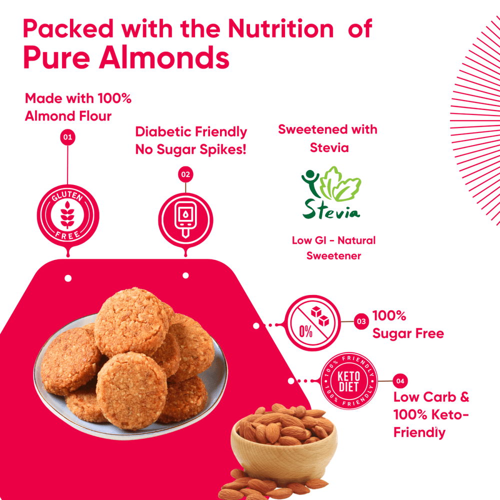 Assorted Sugar free cookies box - Diabetic friendly, Low carb, Guilt - free tea - time snack - Artincisugar - freediabetic - friendlyweightloss