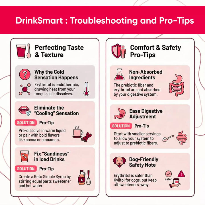 DrinkSmart troubleshooting and pro-tips guide on a pink background