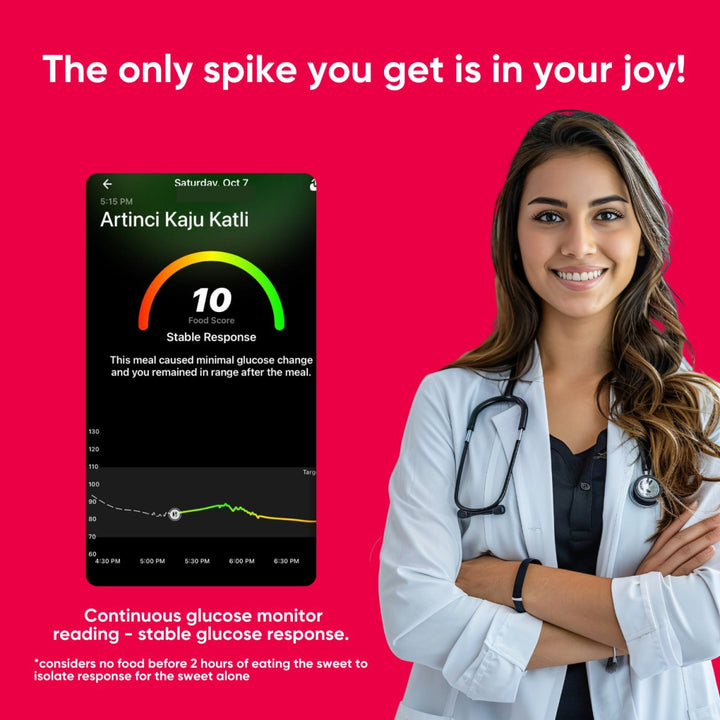 Kaju Katli | Low carb | Keto Friendly | Sugar Free | Diabetic Friendly | Vegan - Artinci#sugar - free##diabetic - friendly##weightloss#