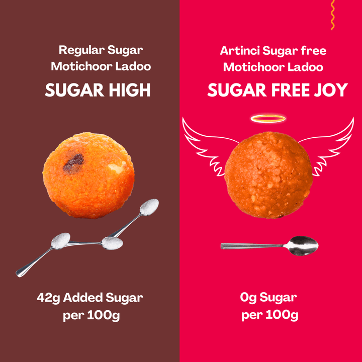 Awesome Bundle! - Get 4 Bestsellers For Rs 1199 +Free Shipping