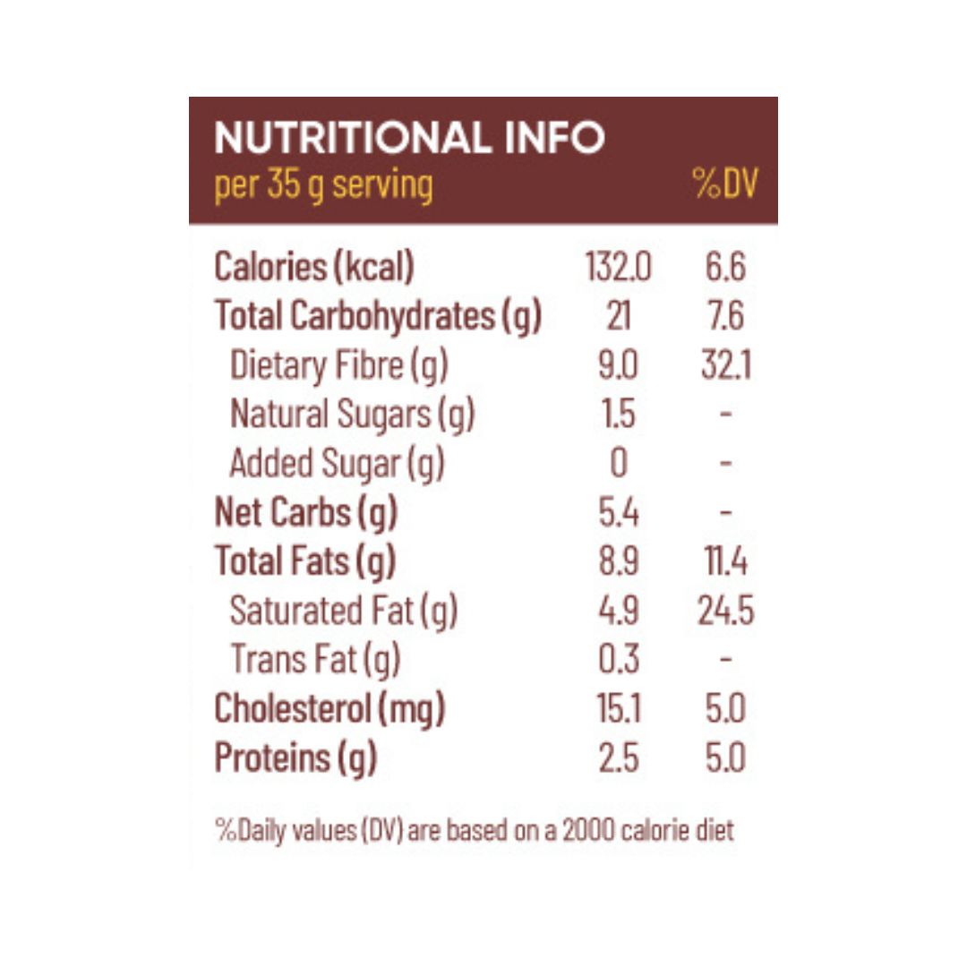 Besan Ladoo Nutritional Info
