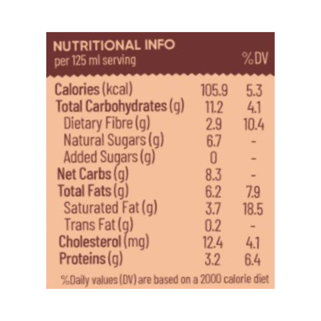 Sugar Free Chickoo Ice Cream Nutritional Info