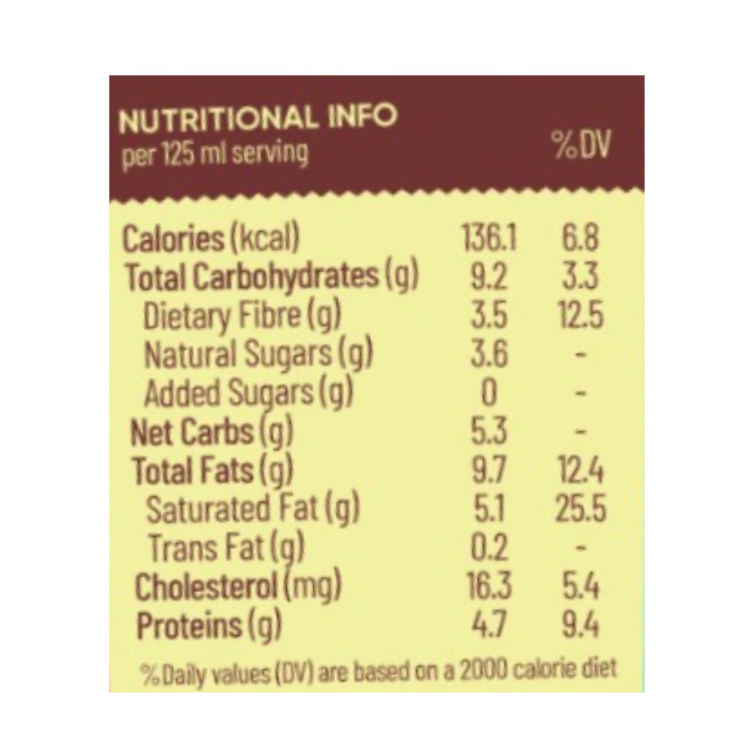 Sugar Free Kesar Badam Ice cream Nutrition Info