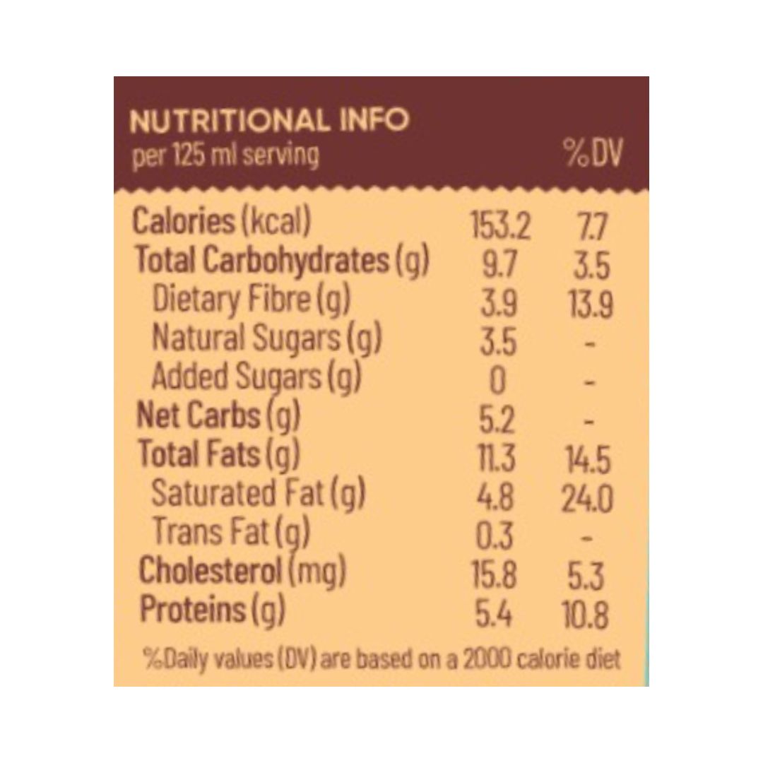 Sugar Free Roasted Almond Ice Cream Nutrition Info