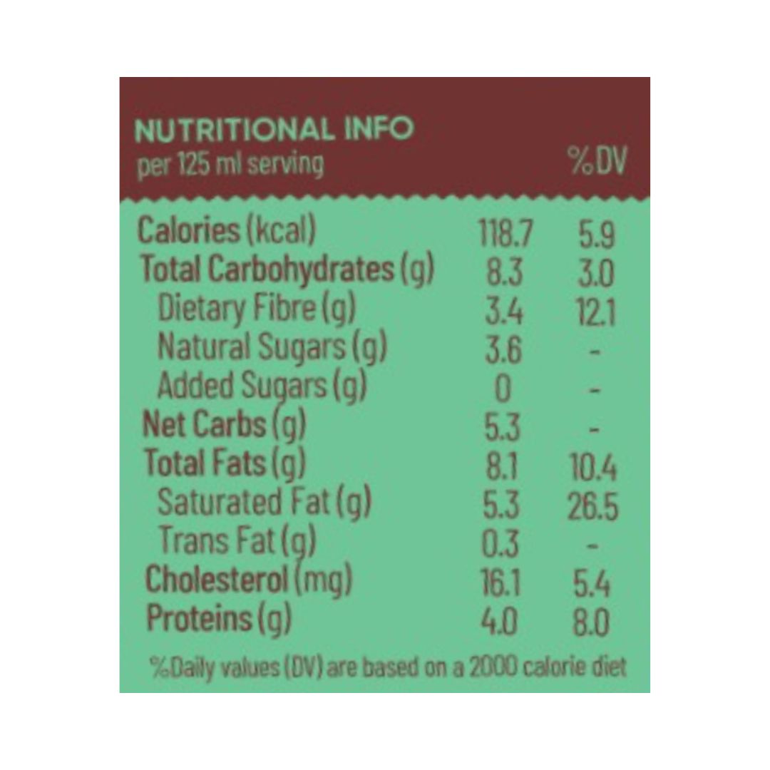 Sugar Free Tender Coconut Ice Cream Nutrition Info
