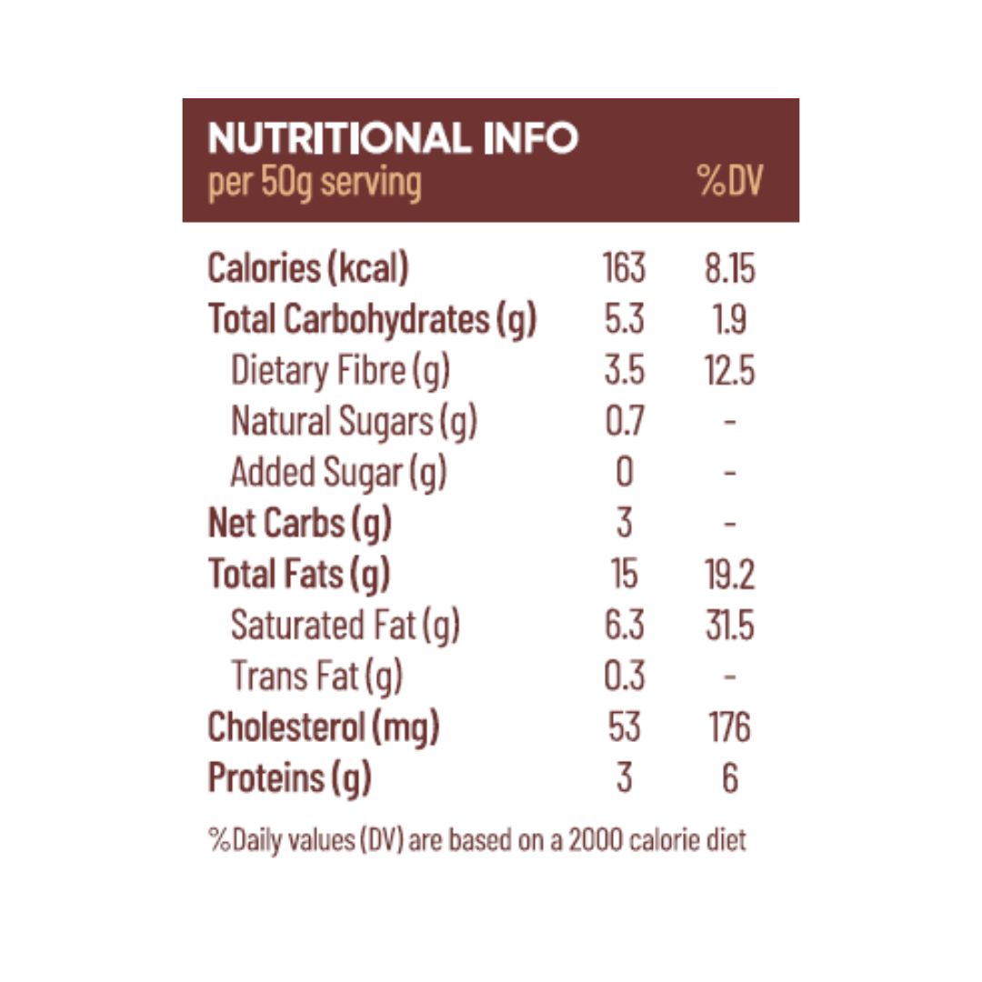 Sugar Free Terrific Chocolate Truffle Cake Nutritional Info