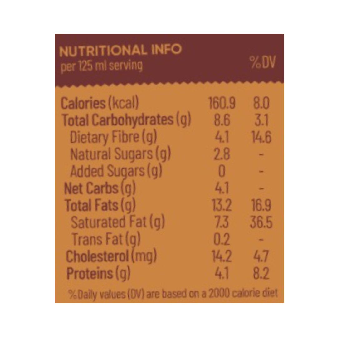 Sugar Free Triple Chocolate Ice Cream Nutritional Info